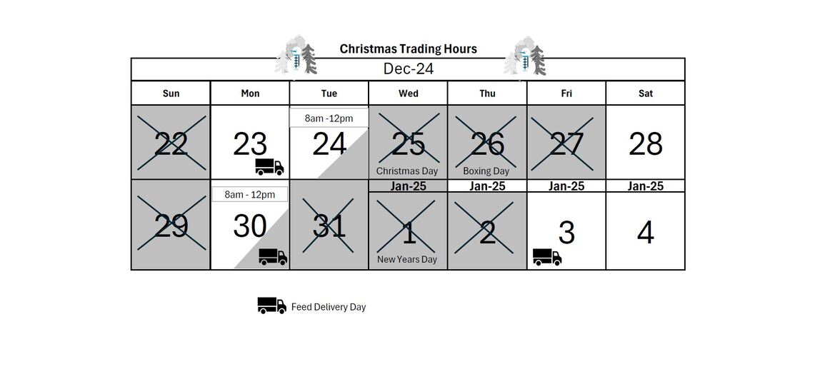 Holiday Trading hours